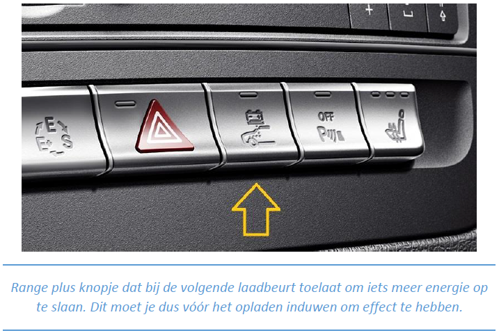 Mercedes Benz B-klasse Electric Drive_range plus